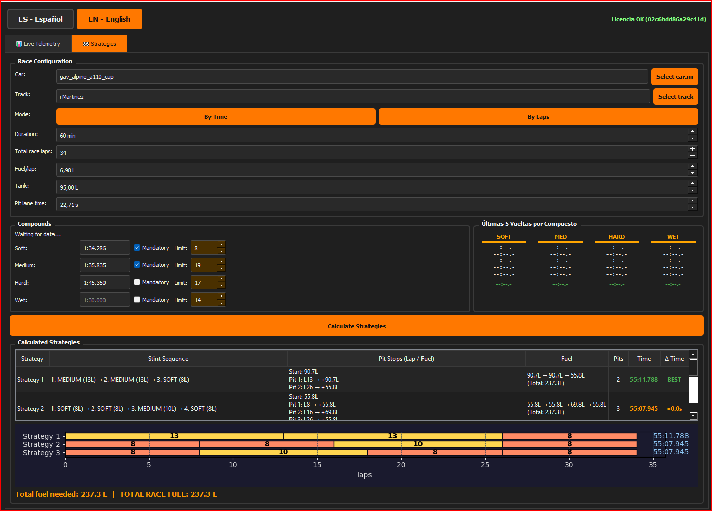 SimRacing Planner PRO v2 interface showing real-time telemetry and race strategy for Assetto Corsa